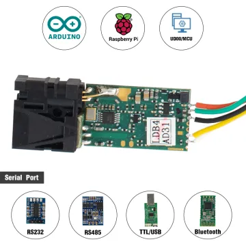 Meskernel LDL40 Laser Rangefinder Module