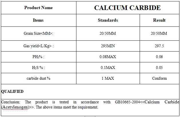 caldium carbide 25-50mm SPECIFICATION