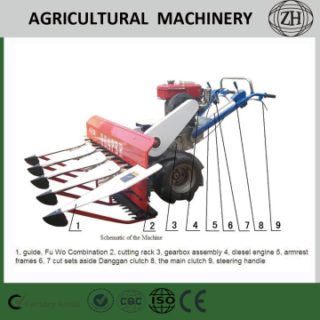 Neue Design Weizen Reis Reaper Binder Maschine