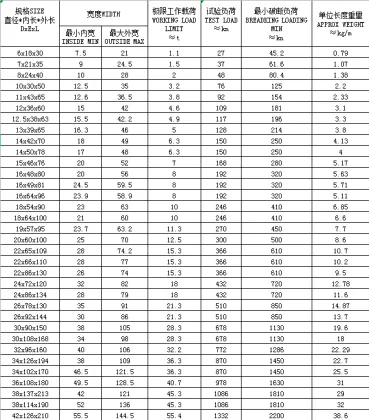 Hatch Chain Wholesale Price