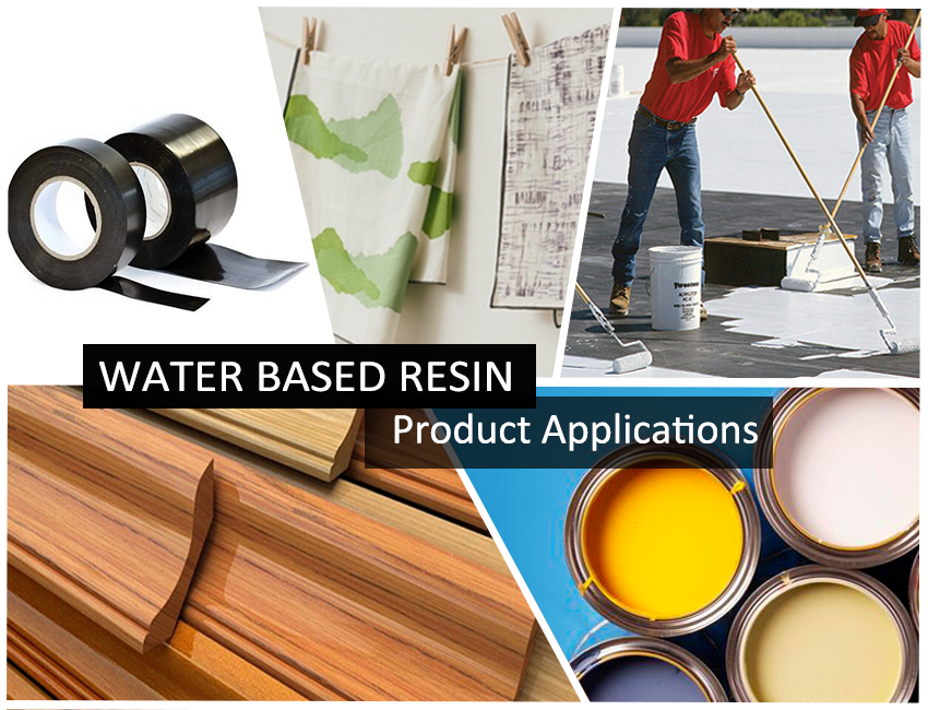 Water Based Resin H