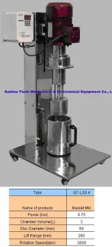 QC-LS0.4 Basket Mill QC-ZSJ5 Vacuum Double Shaft Mixer QC-WS2 Horizontal Mill