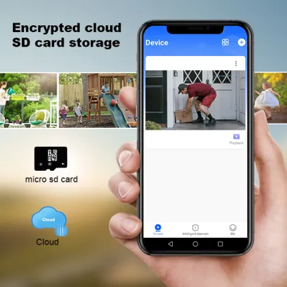 Outdoor CCTV Surveillance 4G Wireless Security cameras