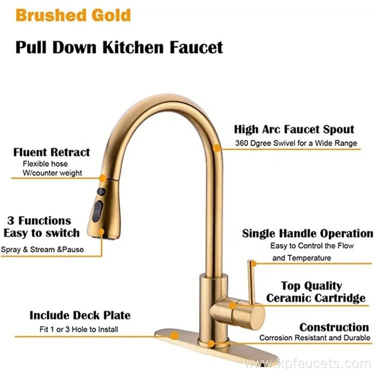 Best Brushed Copper Kitchen Tap