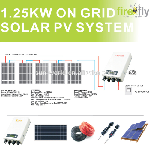 Grid-tied Solar PV System 1.25KW (Single Phase)