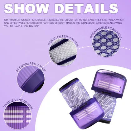Replacement Air Purifier Filter Compatible with Dyson V12 Slim Vacuum Cleaner