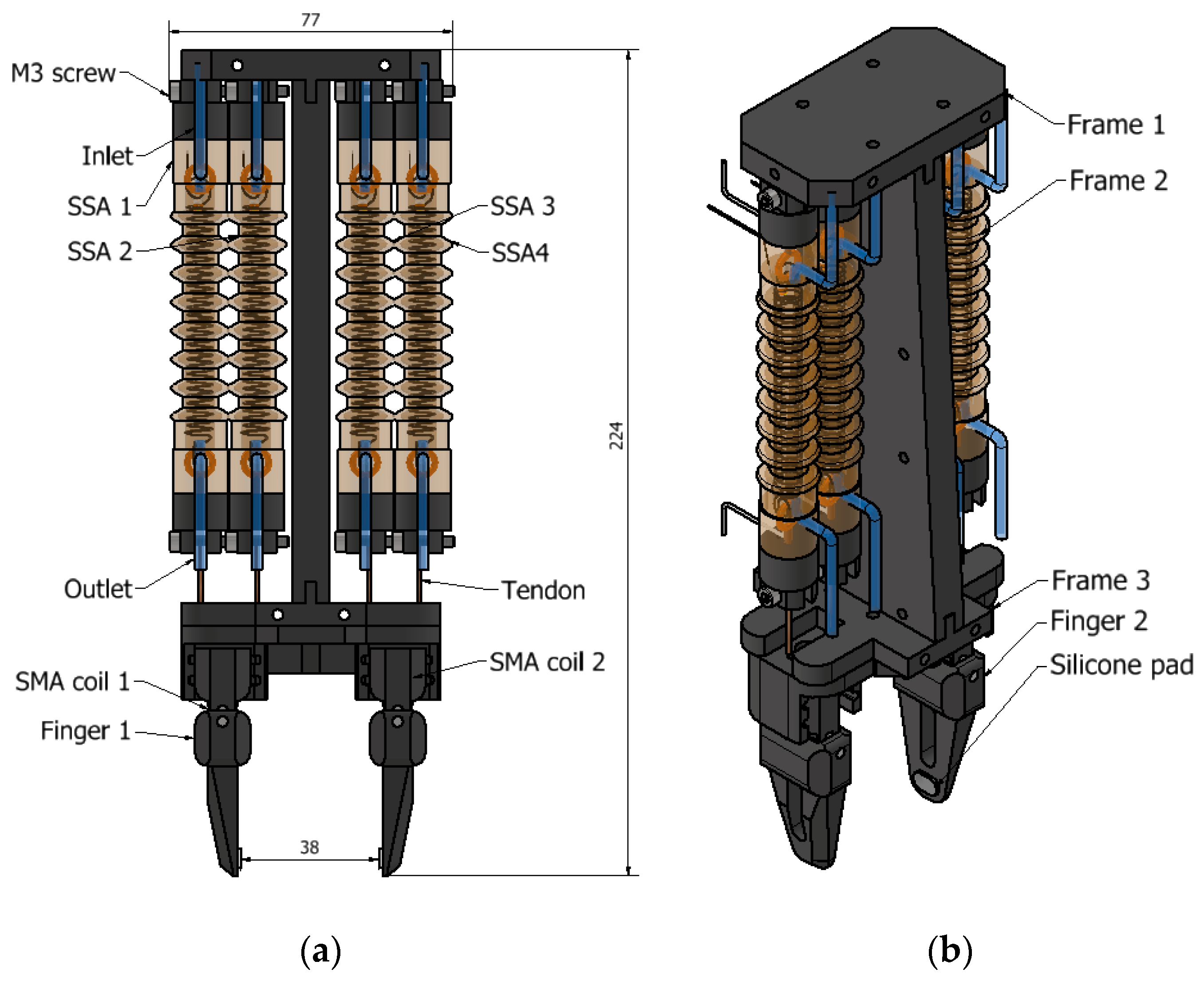 actuators-12-00160-g001a