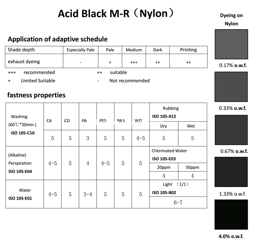 ACID BLACK 172-Nylon