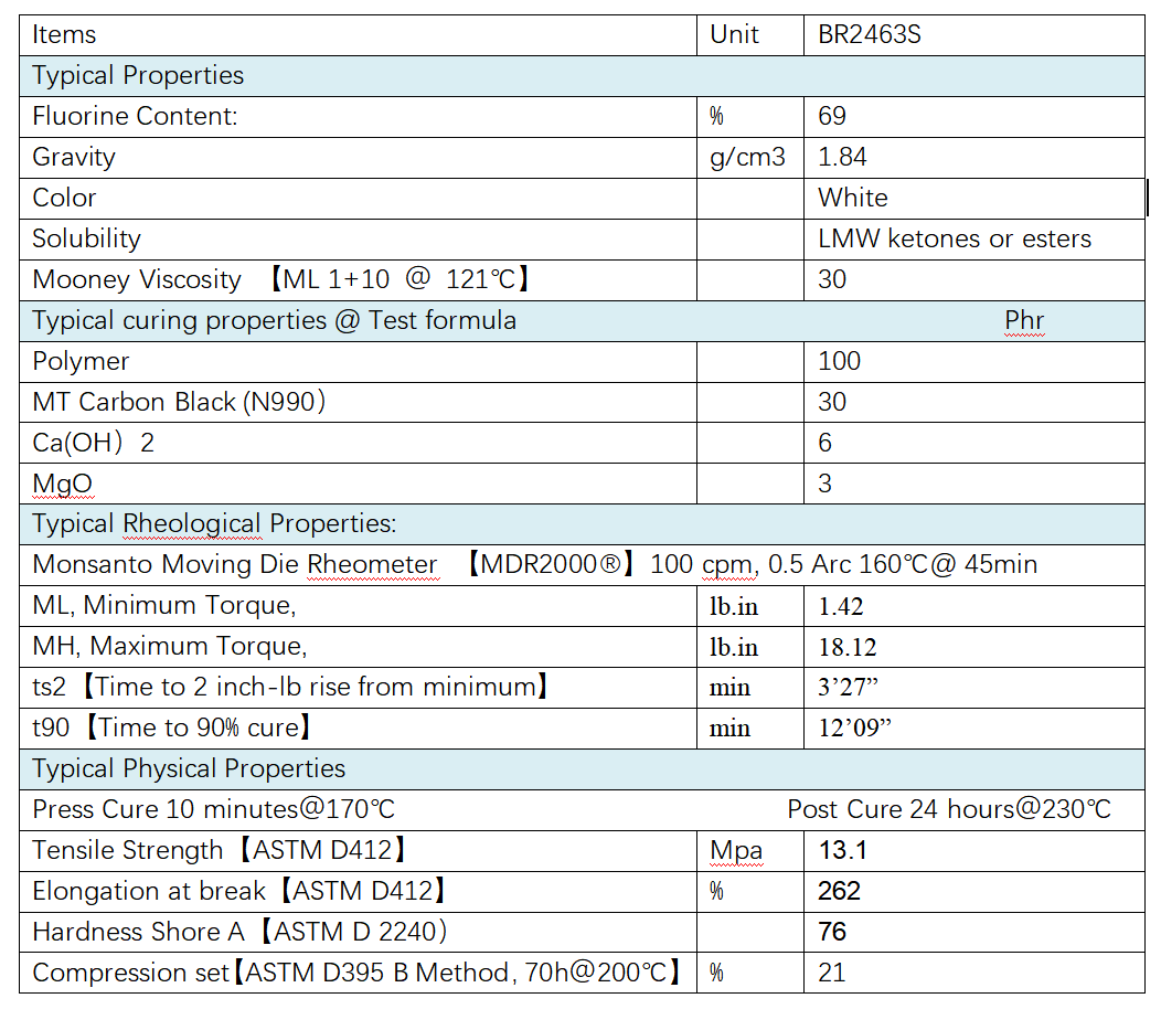 8876436693C0302F4029FD4BB446F286
