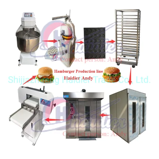 Hamburger Production Line New Design Hamburger Burger Patty Production Line