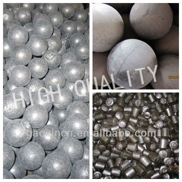 high hardness cast chrome grinding media ball