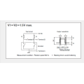 Ec11 series Incremental encoder