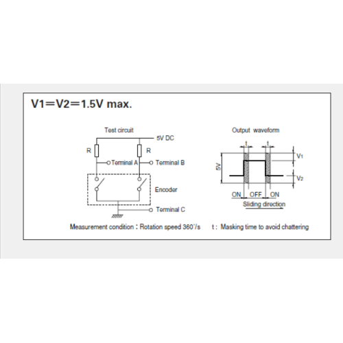 Ec11 serie Incrementele encoder