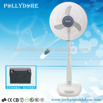 17" Min Solar DC Fan with LED Light & Timer