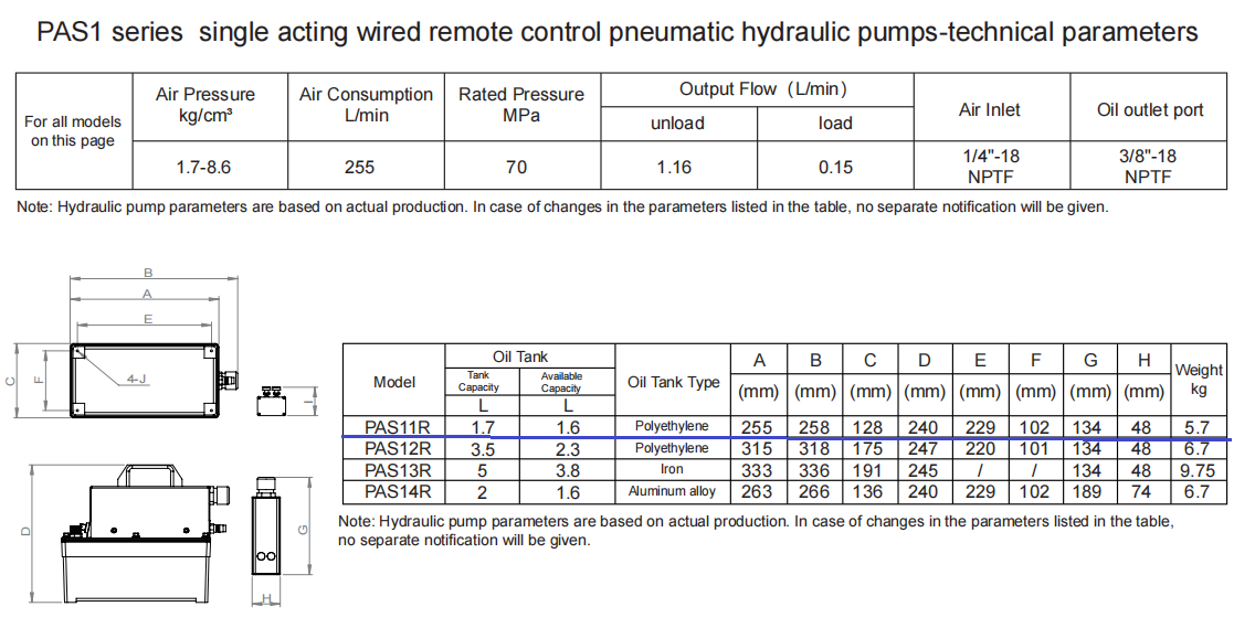 parameter 11R