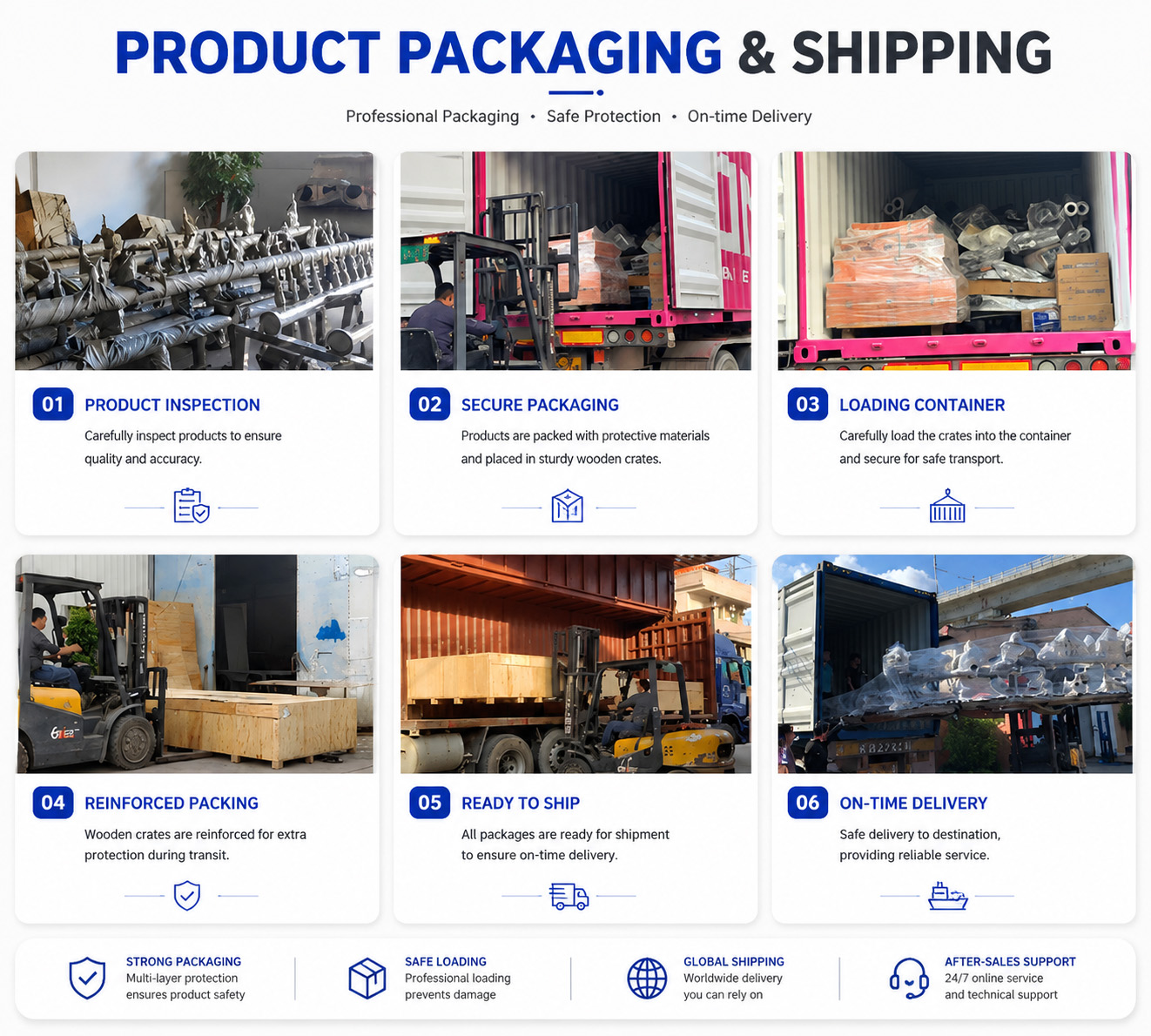 Delivery and packaging
