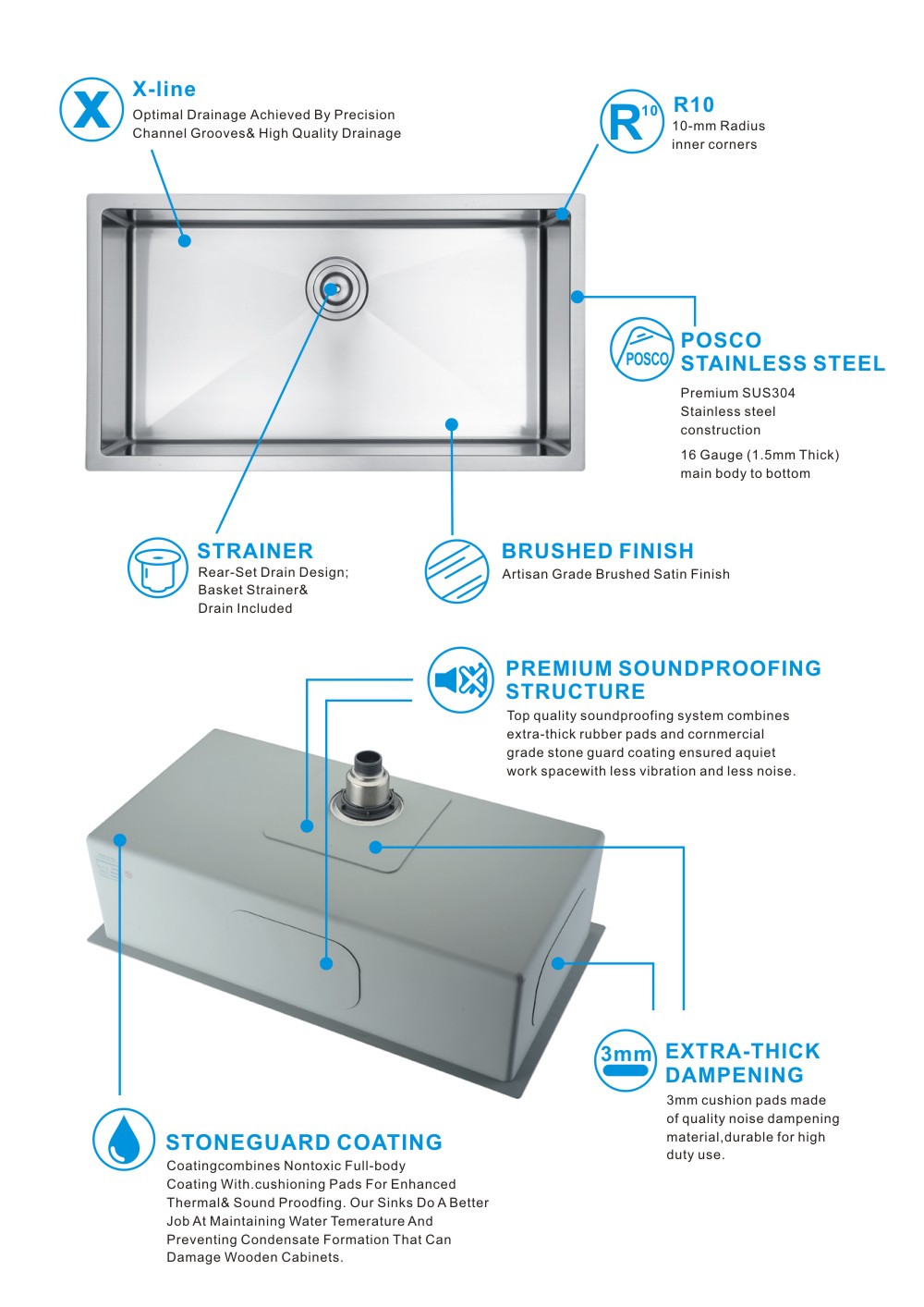 Undermount Sink