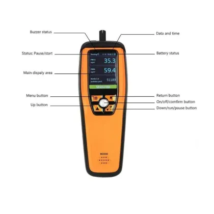 Temtop M2000 2nd Generation CO2 Monitor - Portable Air Quality Device for CO2, PM2.5, PM10, and Formaldehyde