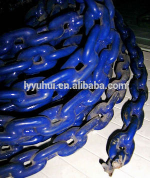 PVC coating compensating chains