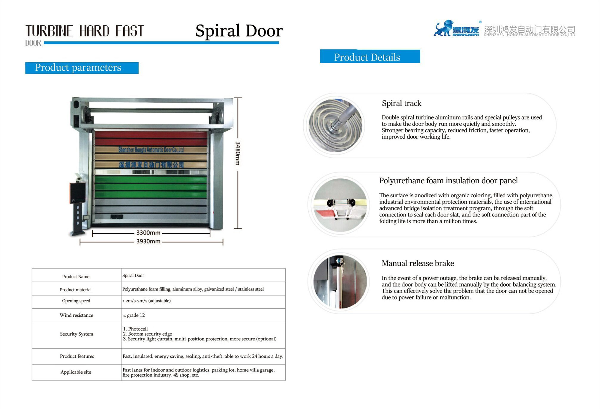 spiral roller shutter door