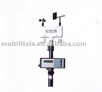 Environment Monitor