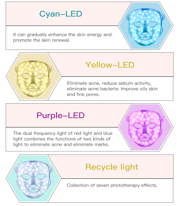 led therapy light mask