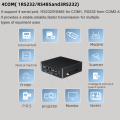 مزدوج LAN Industrial Mini PC J4125 DDR4