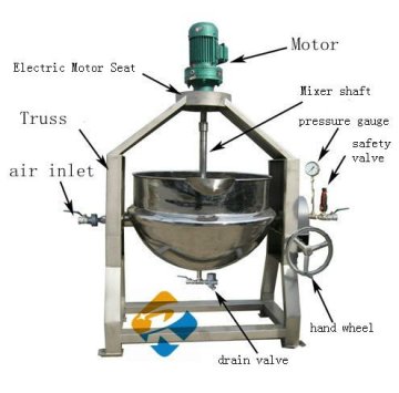 Stainless steel Jacketed kettle with agitator