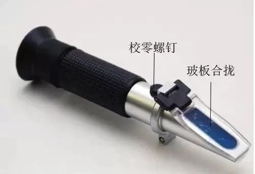 Refractometers