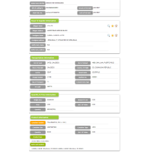 Nylonová pryskyřice USA Import Obchodní data