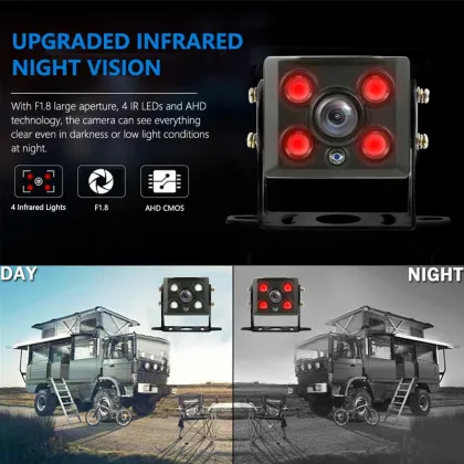 1080P AHD IR Night Vision Backup Camera
