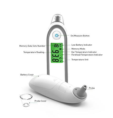 Infrared Thermometer