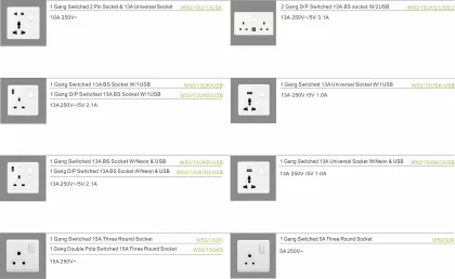 1 Gang 13A White BS Plug Socket verifired by CE CB electric socket