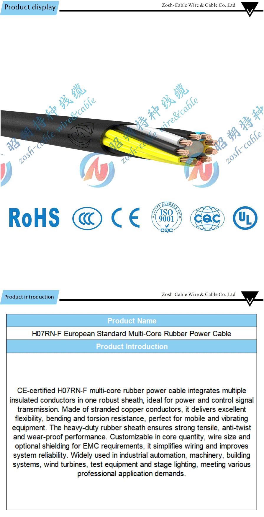 CE approved rubber multi core cable