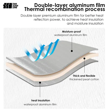 Camping Moisture Proof Mat: Waterproof Foam Foil Blanket for Thermal Insulation
