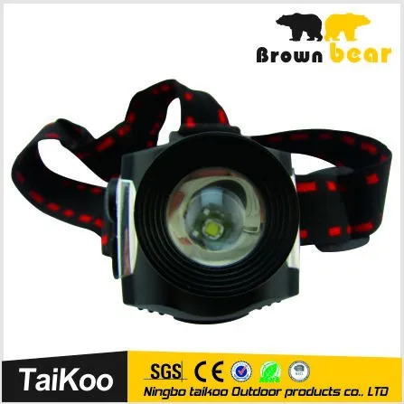 rechargeable zoomable high power led head light