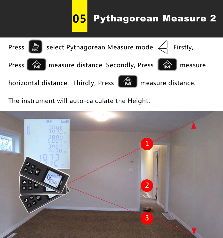 Digital Measuring Tools