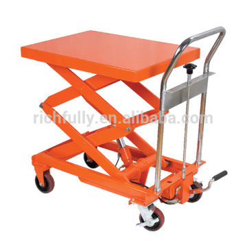 Best Price hydraulic platform lift, pallet lift platform