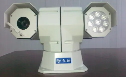 The night vision camera