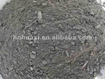Iron Trough Quick dry refractory castable
