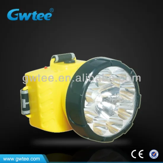 GT-8601 0.5W led +8 led headlamp maufacture