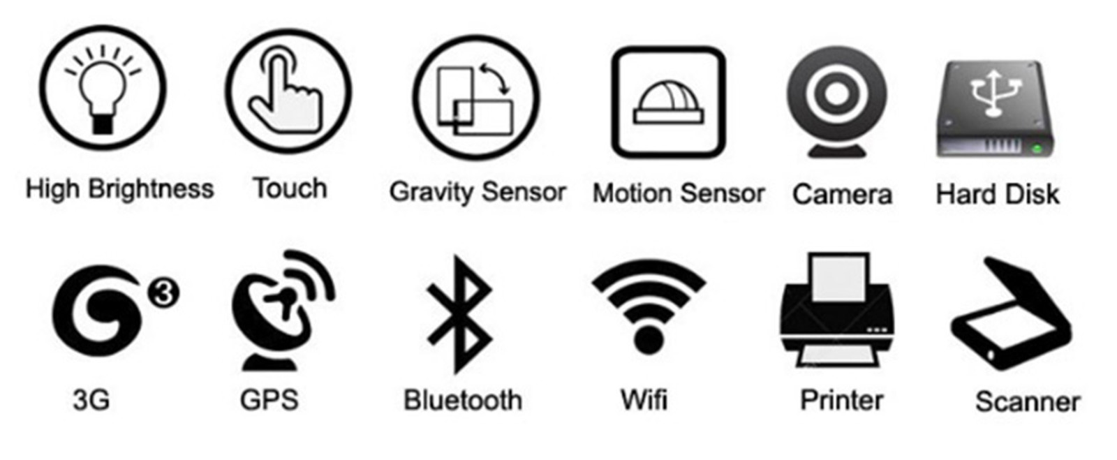 Industrial Computer Fanless