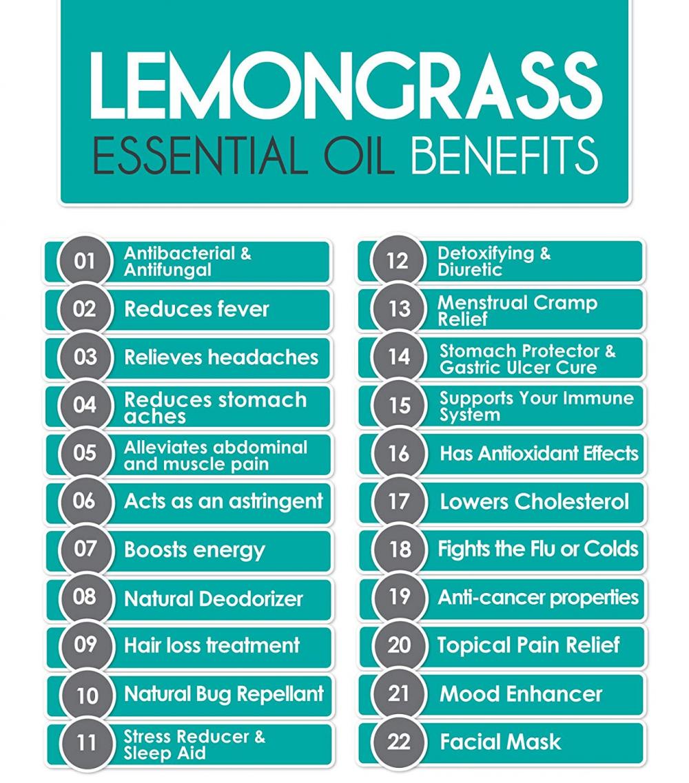 2019 Hot Selling Top Quality lemongrass essential oil