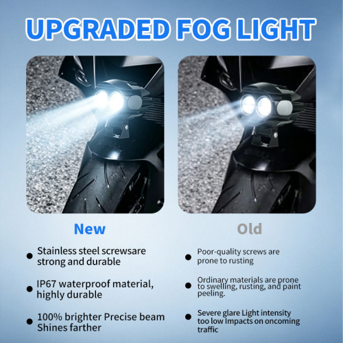 24W High Brightness Motorcycle Headlights Led Spot Lights