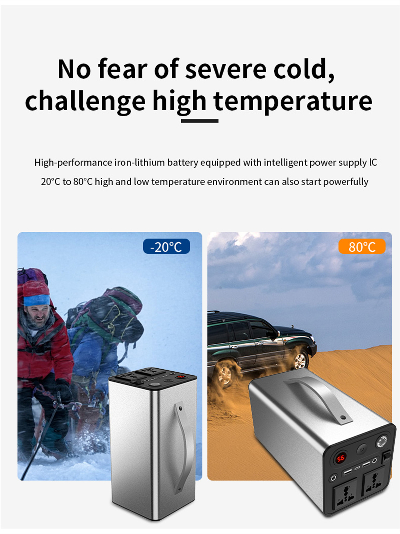 Portable Power Station