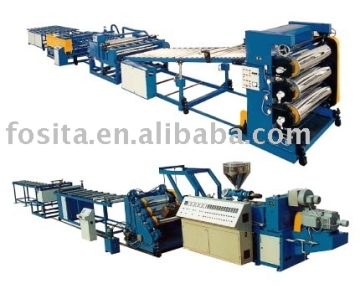 PP/PE/ABS/PMMA/PC/PS/HIPS Plastic Sheet Extrusion Line