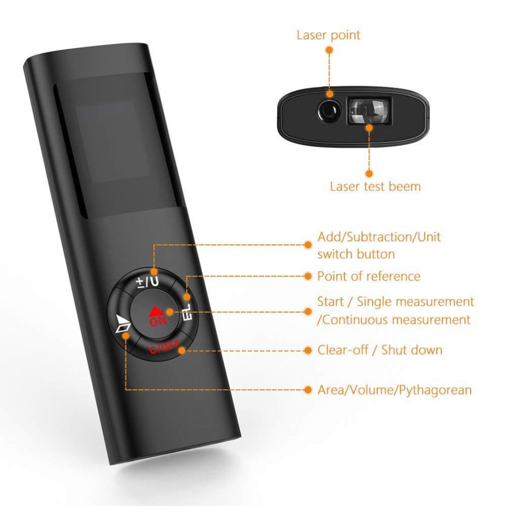 4 Infrared Rangefinder