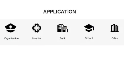 Iris Biometrics Face Recognition Time Attendance System