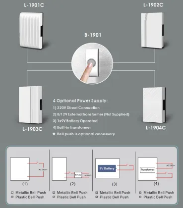 Door Bell Chime Doorbell Wired Ding Dong Bell