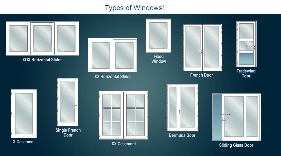 Aluminium Fixed Window